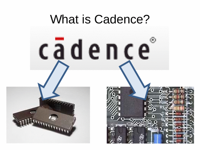 cadence virtuoso free download with crack